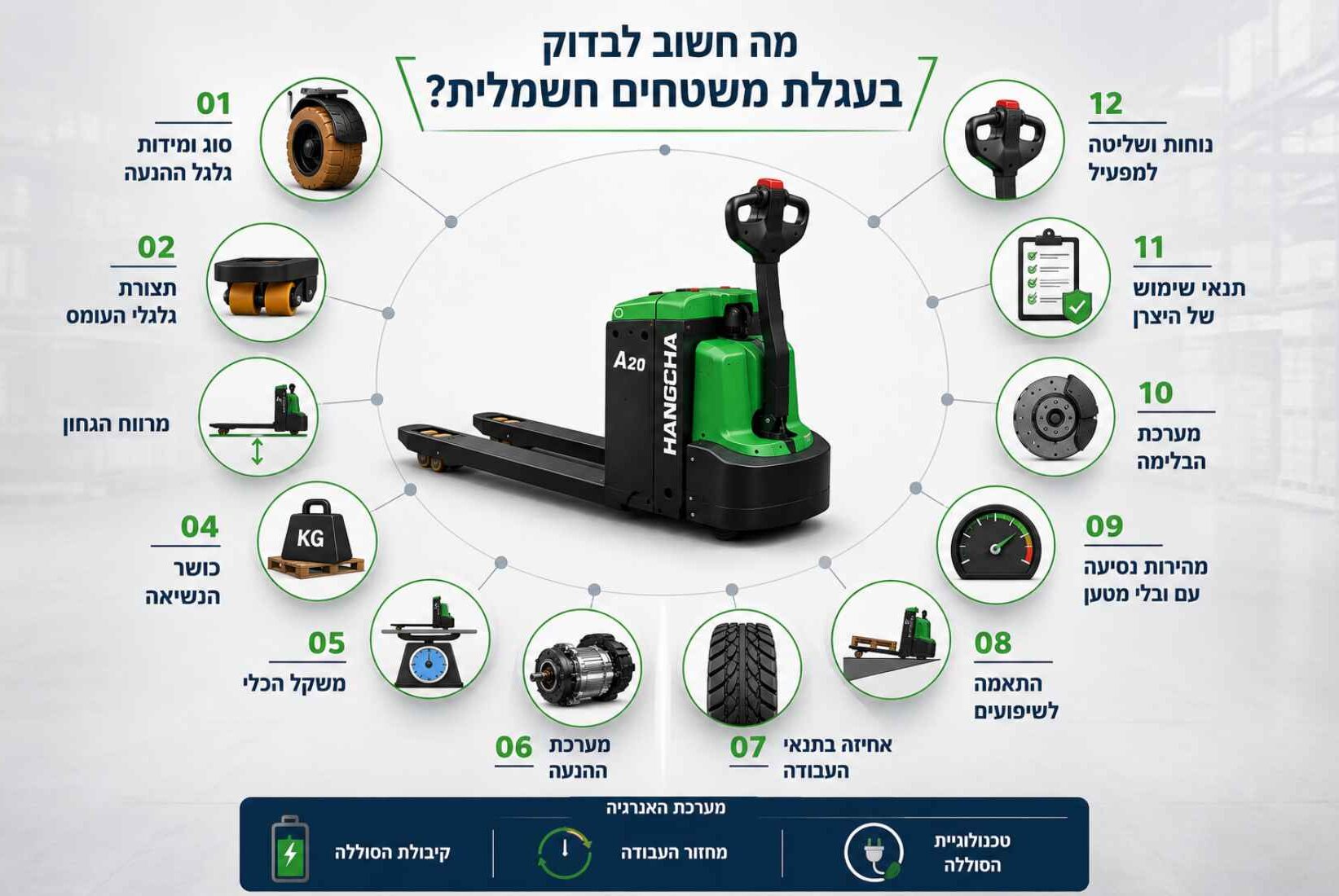 מה חשוב לבדוק בעגלת משטחים חשמלית