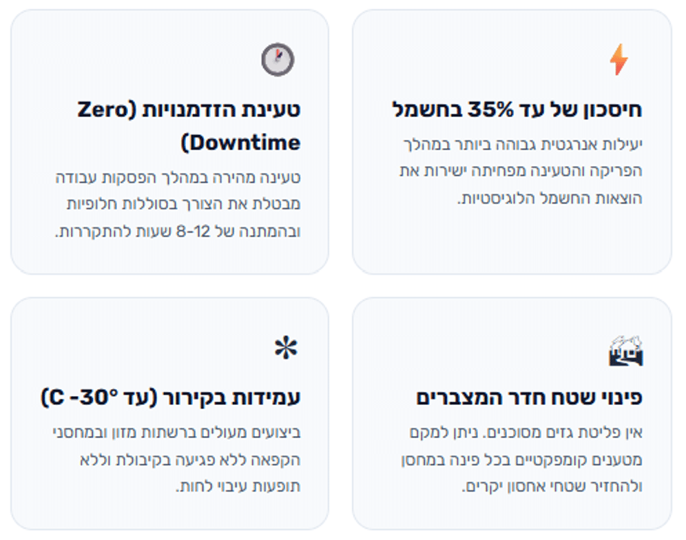 טבלה