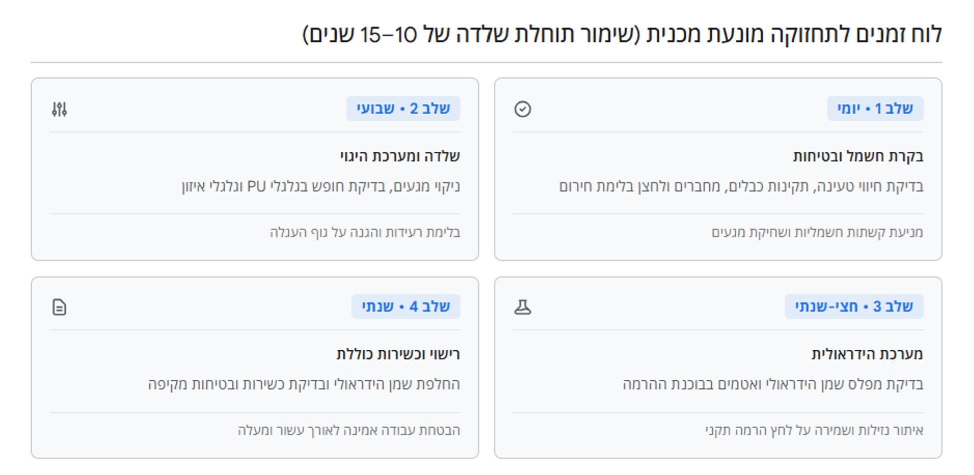 לוחות זמנים
